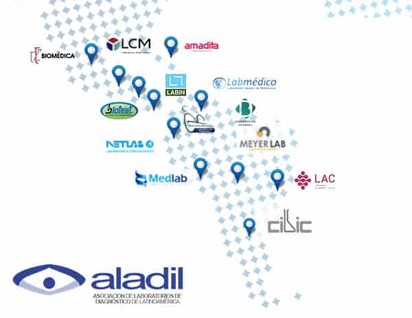 Mapa ALADIL